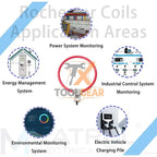 2026hotsale* 333mV/kA Rogowski Coil Integrator Flexible Current Transformer Rogowski Coil Flexible CT Coil Sensor