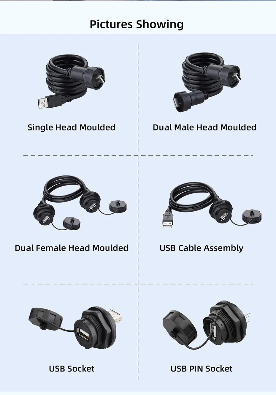 CNLINKO Waterproof USB 2.0/3.0 Connector – Industrial Electrical Receptacle, Data Transfer Female Socket for Harsh Environment