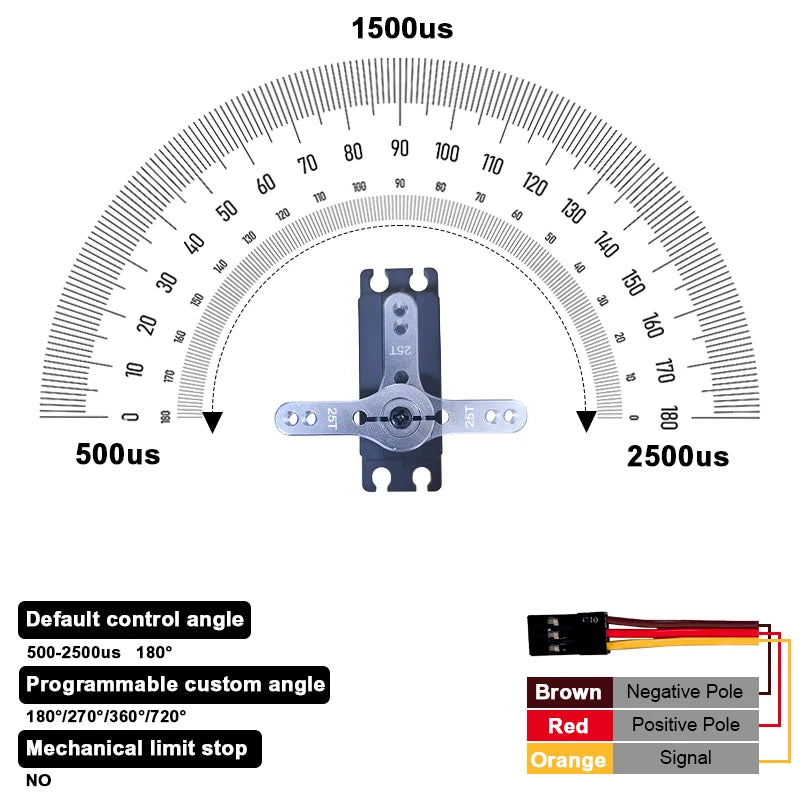 PTK servo Metal gear 20Kg 30Kg 35Kg 40Kg High speed servo Digital servo fixed wing servo 1/8 1/10 RC car programmable servo