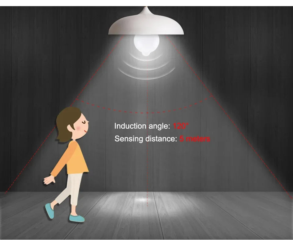 Motion Sensor Light 220V 110V E27 10W 12W 15W 18W 20W LED Lamp Auto Smart Infrared Bulb Energy Saving Lamp For Home Porch