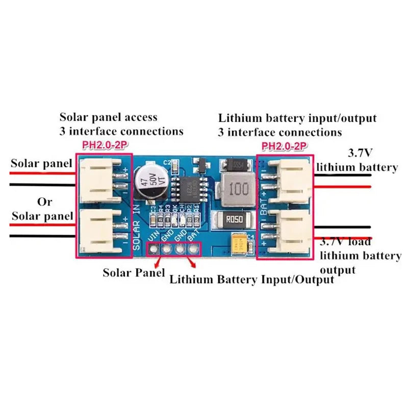 Mini Solar Lipo Lithium Battery Charging Charger Board CN3791 CN3065 Solar Panel Regulator Controller Module with Cable