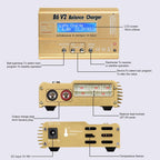 HTRC IMAX B6 V2 Balance Charger  80W Professional Digital Discharger For LiHV LiIon LiFe NiCd NiMH PB Battery RC LiPo Charger