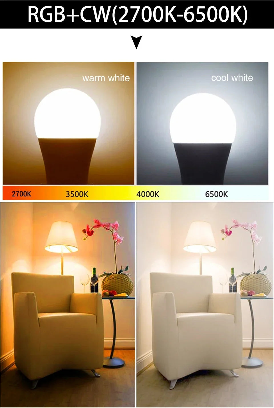 Tuya Smart WiFi LED Bulb Light AC 220V 110V E27 10W 15W 20W LED Lamp Dimmable APP Voice Control Works With Alexa Google Home