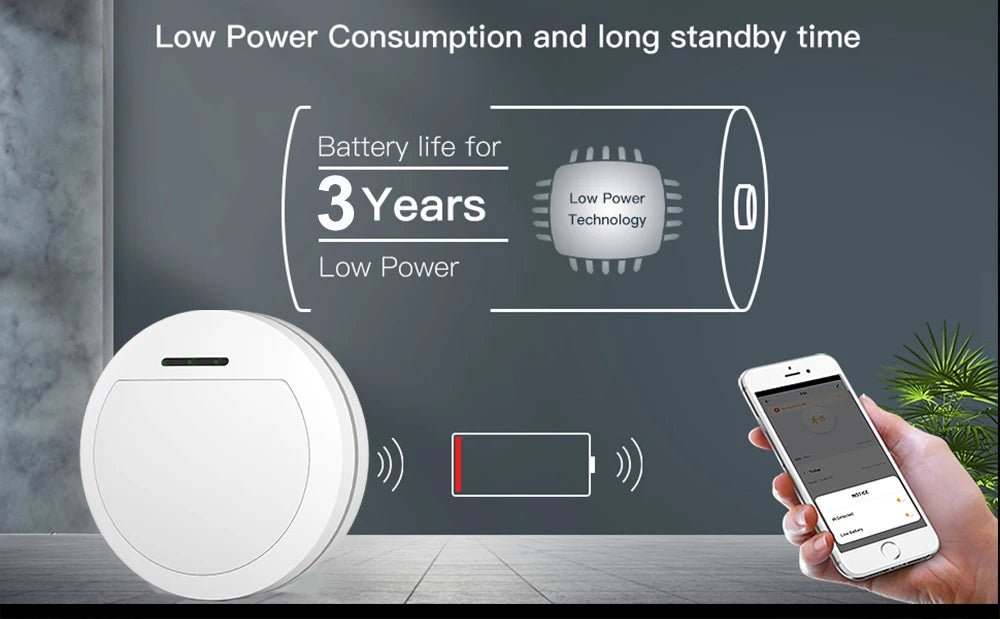 Meian Tuya Motion Sensor ZigBee 3.0 Human Body Movement Infrared Wireless Detector for Smart Home Alarm Security