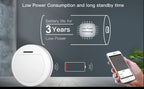 Meian Tuya Motion Sensor ZigBee 3.0 Human Body Movement Infrared Wireless Detector for Smart Home Alarm Security