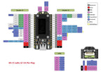 Heltec WiFi LoRa 32 (V4) – An ESP32-S3 off-grid LoRa/Meshtastic communicator with solar input, GNSS, and 28dBm Tx Power