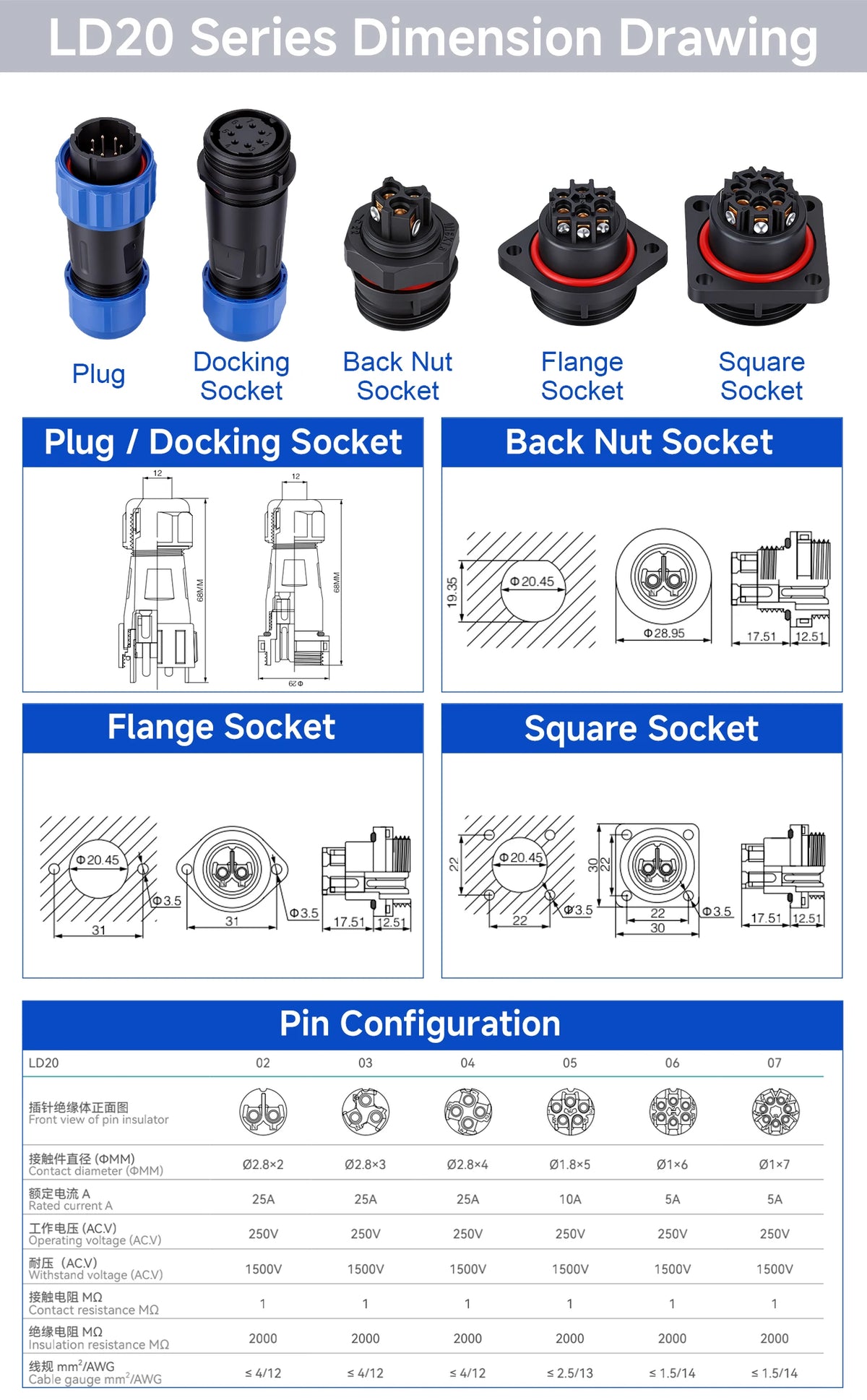 LD20 2/3/4/5/6/7/8/9/10/11/12 Pin Male + Female 20mm Circular Wire Panel Aviation Connector Socket Industrial Waterproof Connect