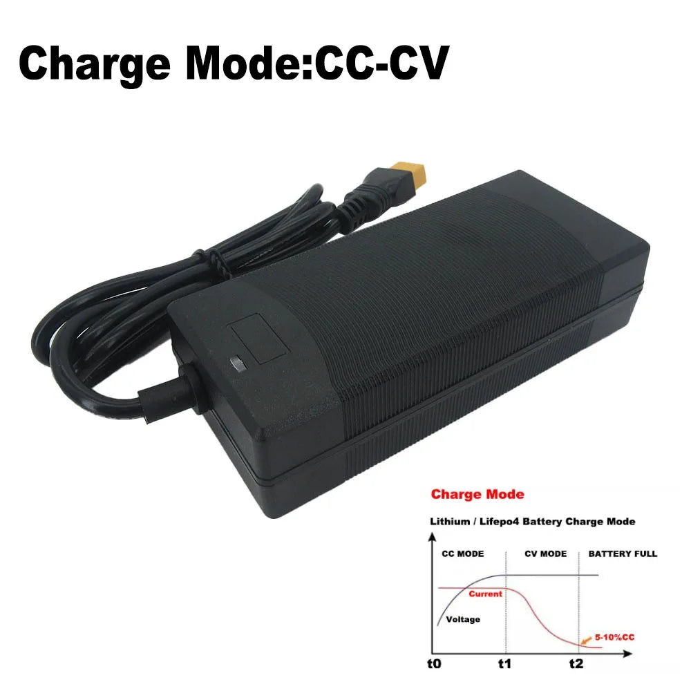 24V 2A 7S Li Ion Charger 7S 29.4V 10AH 12AH 15AH Lithium 18650 Battery Smart Charger XT60 DC Connector