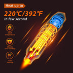 220V DIY Heat Gun Electric Power Tool Hot Air Gun 300W Temperature Gun with Supporting Seat Shrink Plastic DIY Craft Tool
