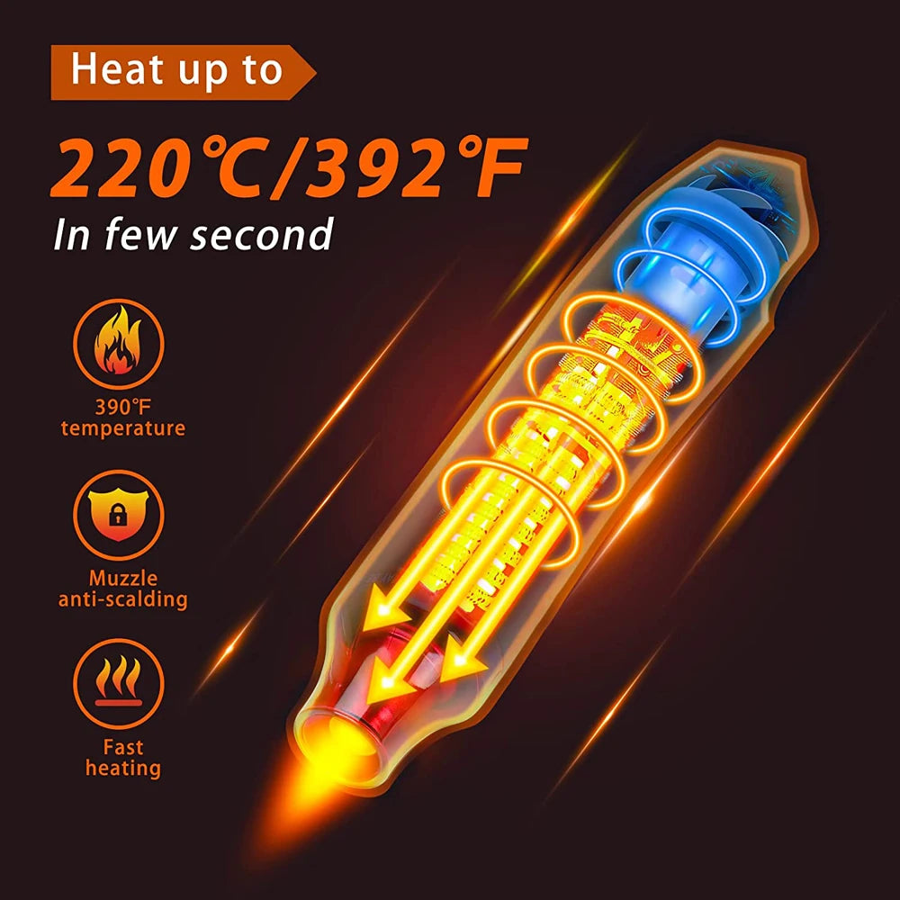 220V DIY Heat Gun Electric Power Tool Hot Air Gun 300W Temperature Gun with Supporting Seat Shrink Plastic DIY Craft Tool