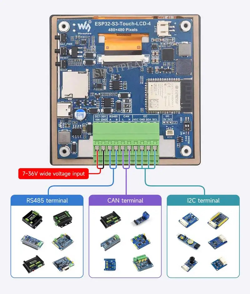 ESP32 S3 4inch LCD Development Board 480x480 TouchScreen Display TVBOX LVGL HMI Sensor CAN RS485 Waveshare ESP32-S3-Touch-LCD-4
