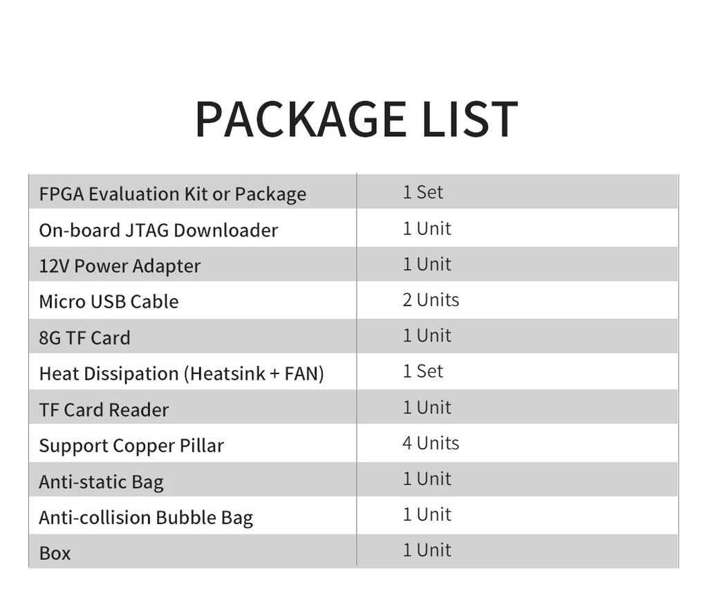 PUZHI  ZU2CG ZU3EG Card: Xilinx ZYNQ UltraScale XCZU2CG XCZU3EG FPGA Development Board USB3.0 DP  PCIe 3.0