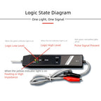 LP-1 Logic Tester Probe High Frequency Response DTL CMOS Pulse Memory Logic Tester LED Indicator Test
