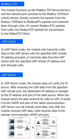 LORA to Ethernet Module LORA-ETH Wireless Remote IO Converter Transmission Signal Data Acquisition Transceiver 3m 10m Antenna
