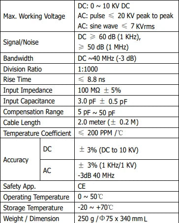 RIGOL RP1010H High-Voltage Oscilloscope Probe | 10kV Max Voltage & 1000:1 Attenuation | 40MHz Bandwidth with Universal BNC