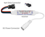 WS2811 WS2812B WS2813 WS2815 LED Pixels Strip Light Controller 3/4PIN USB/DC RF 14/17/21Keys LED Tape Remote Controller DC5-24V
