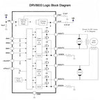5pcs DRV8833/TB6612FNG Dual Stepper Motor Driver Module H-bridge Board DC motor controller for Arduino, Raspberry Pi, ESP32