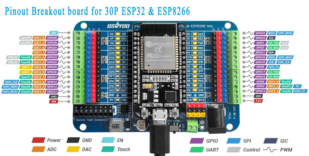 OSOYOO Breakout Board for 30-Pin or 38-Pin ESP32-WROOM/WROVER & ESP8266 NodeMCU, Not for ESP32-C/S/H/P Series