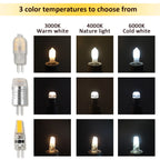 2pcs Mini G4 12V 24V LED Lamp Dimmable Light 3W COB Bulb AC DC 12V Lampada COB 360 Beam Lampada G4 COB Lights Replace Halogen