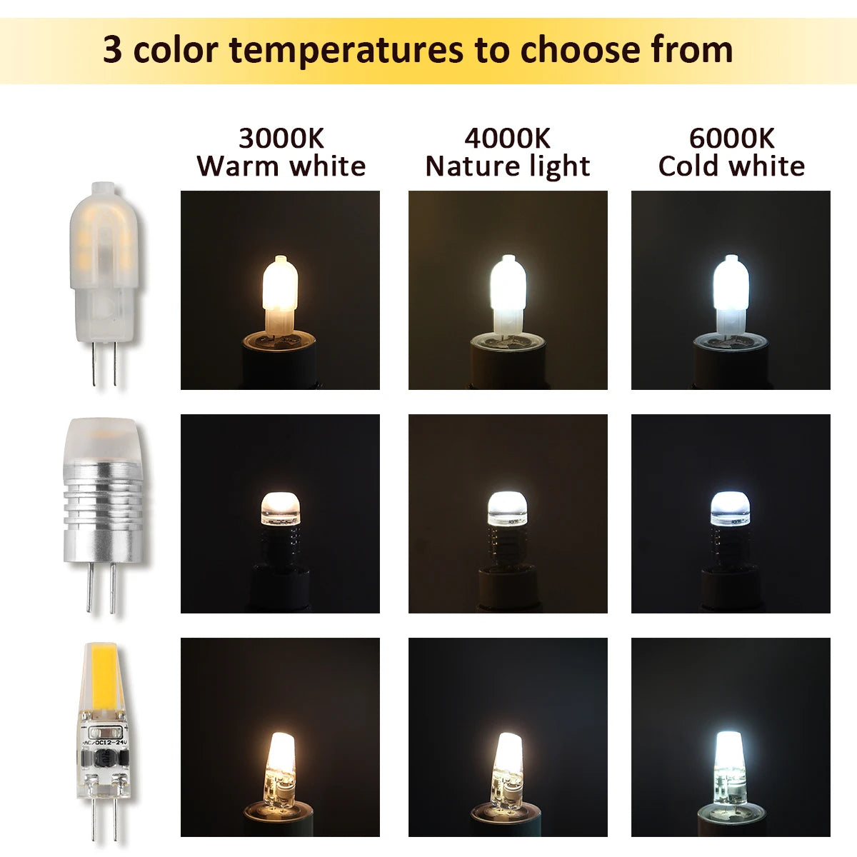 2pcs Mini G4 12V 24V LED Lamp Dimmable Light 3W COB Bulb AC DC 12V Lampada COB 360 Beam Lampada G4 COB Lights Replace Halogen