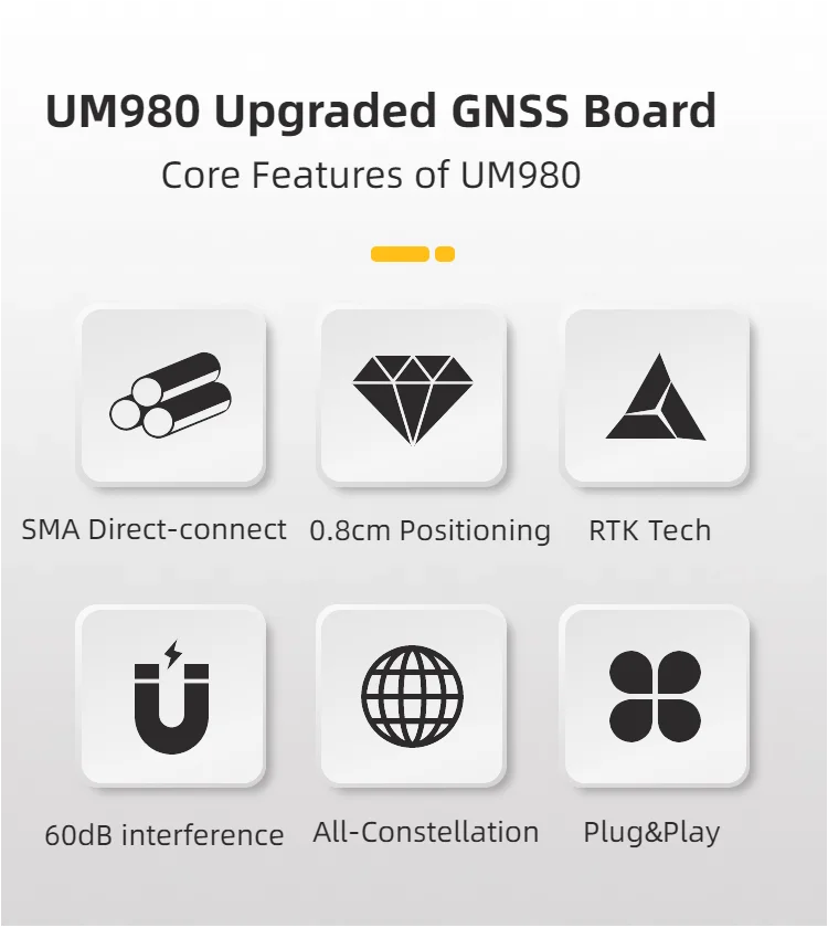 RTK UM980 High Accuracy Multi-Frequency Unicore GNSS Module VS F9P with Antenna for GPS Base Station RTK Receiver Board OEM