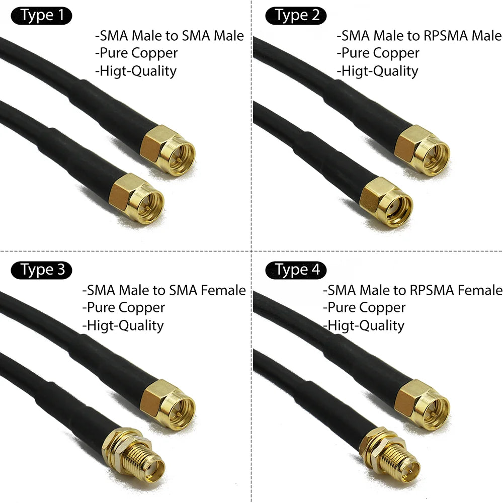 RG58 SMA to SMA Cable Male to Male extension jumper Pigtail male Adapter Cable my SMA  Antenna cable For WIFI 3G 4G GSM Antenna