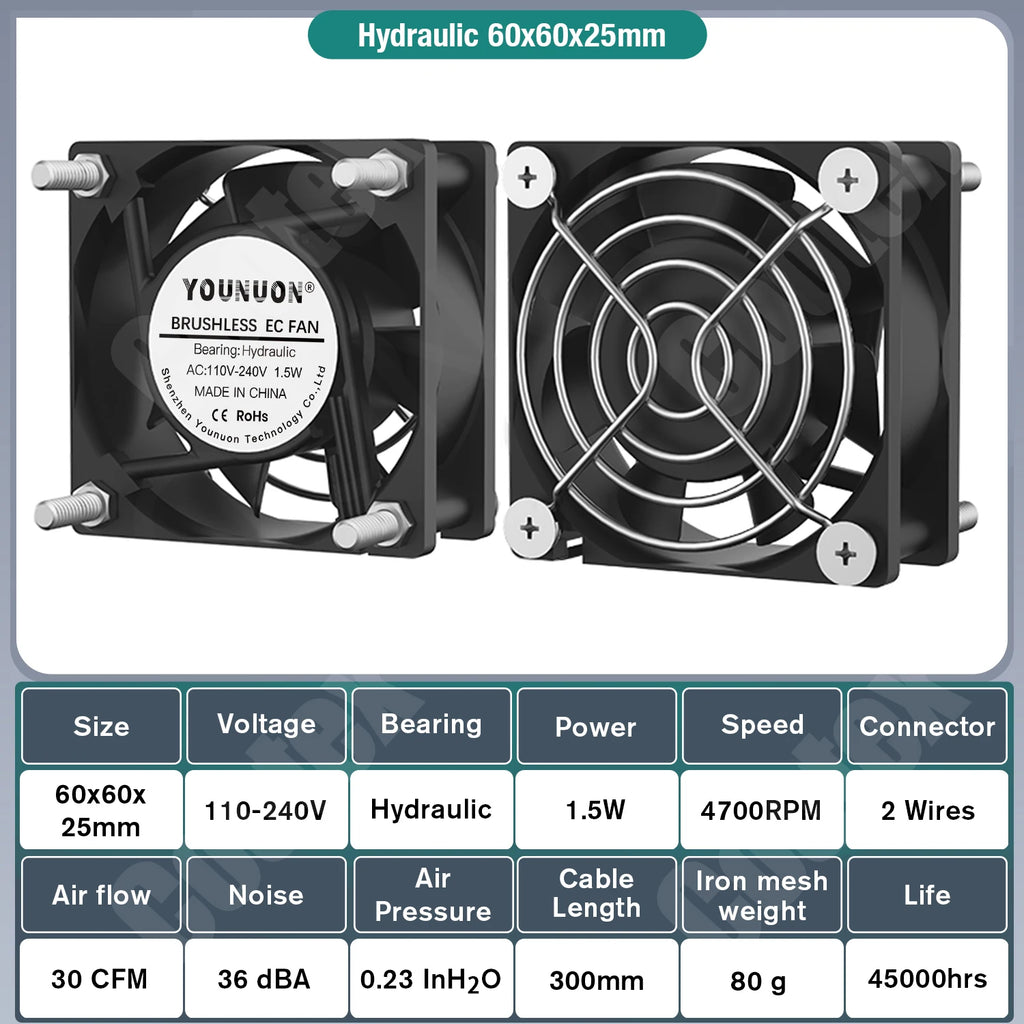 EC Axial Fan 60mm 80mm 90mm 120mm Ball Brushless Fan Cooler AC 110V 120V 220V 230V 240V Computer Case Fan 6025 8025 9225 12038