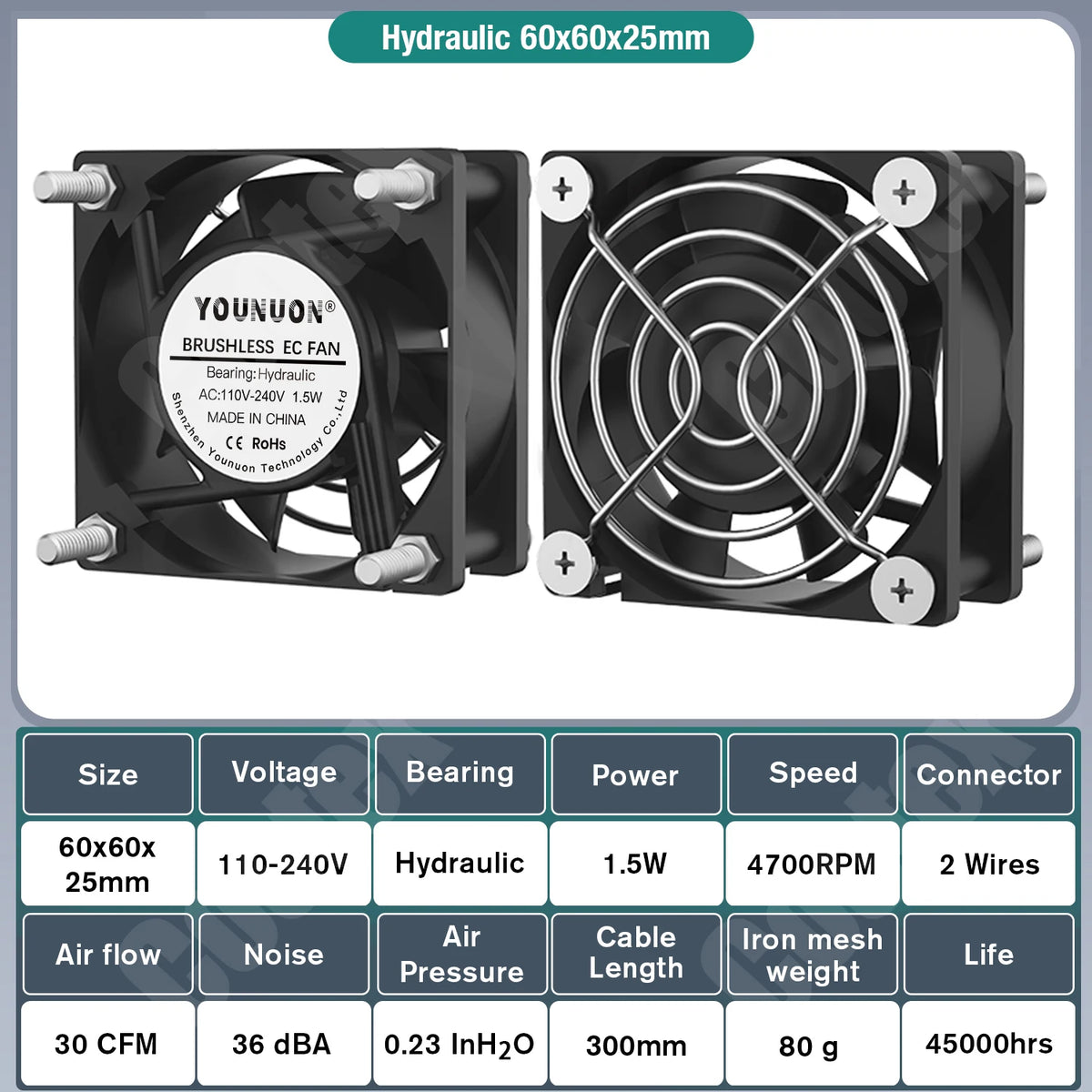 EC Axial Fan 60mm 80mm 90mm 120mm Ball Brushless Fan Cooler AC 110V 120V 220V 230V 240V Computer Case Fan 6025 8025 9225 12038