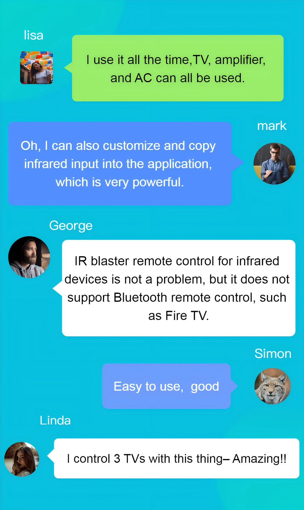Smartphone Infrared Transmitter Type-C/Lightning/Micro Smart Control Adapter For TV Air Conditioner Infrared Remote Control