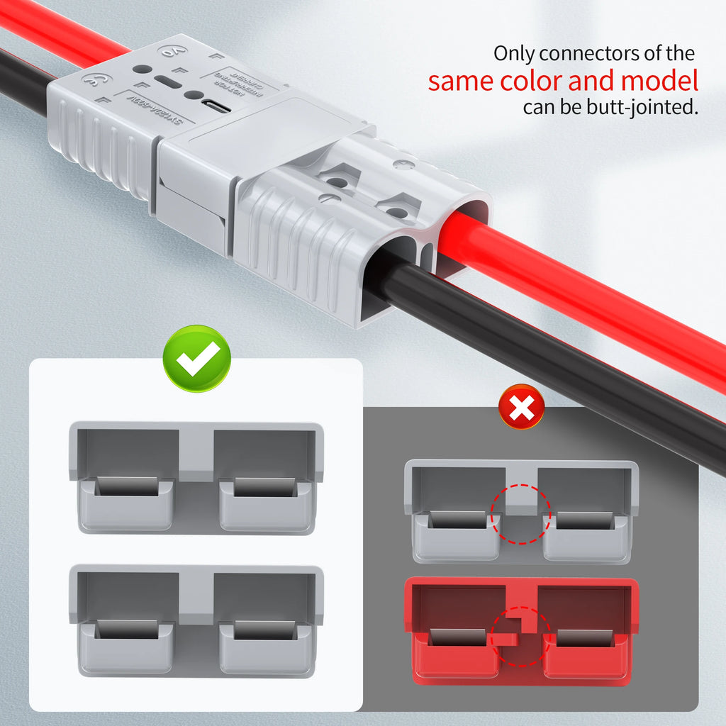 2PCS Anderson Connector 120 Amp Battery Quick Connect/Disconnect Connector Plug Kit with Mounting Bracket Dust Cover for Car