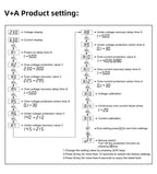 63A 230V Din Rail Adjustable Over Under Voltage Protective Device Protector Relay Over Current Protection Energy KWH Meter