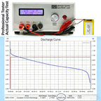 103450 3.7V Li-Po Rechargeable Battery 2000mAh With JST PH 2.0mm Connector for GPS, Cameras & MP3 Gadgets