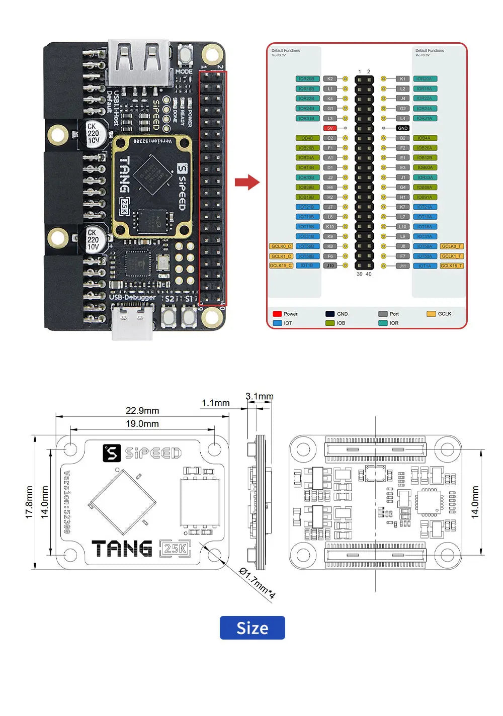 Sipeed Tang Primer 25K GOWIN  GW5A RISCV FPGA Development Board PMOD SDRAM