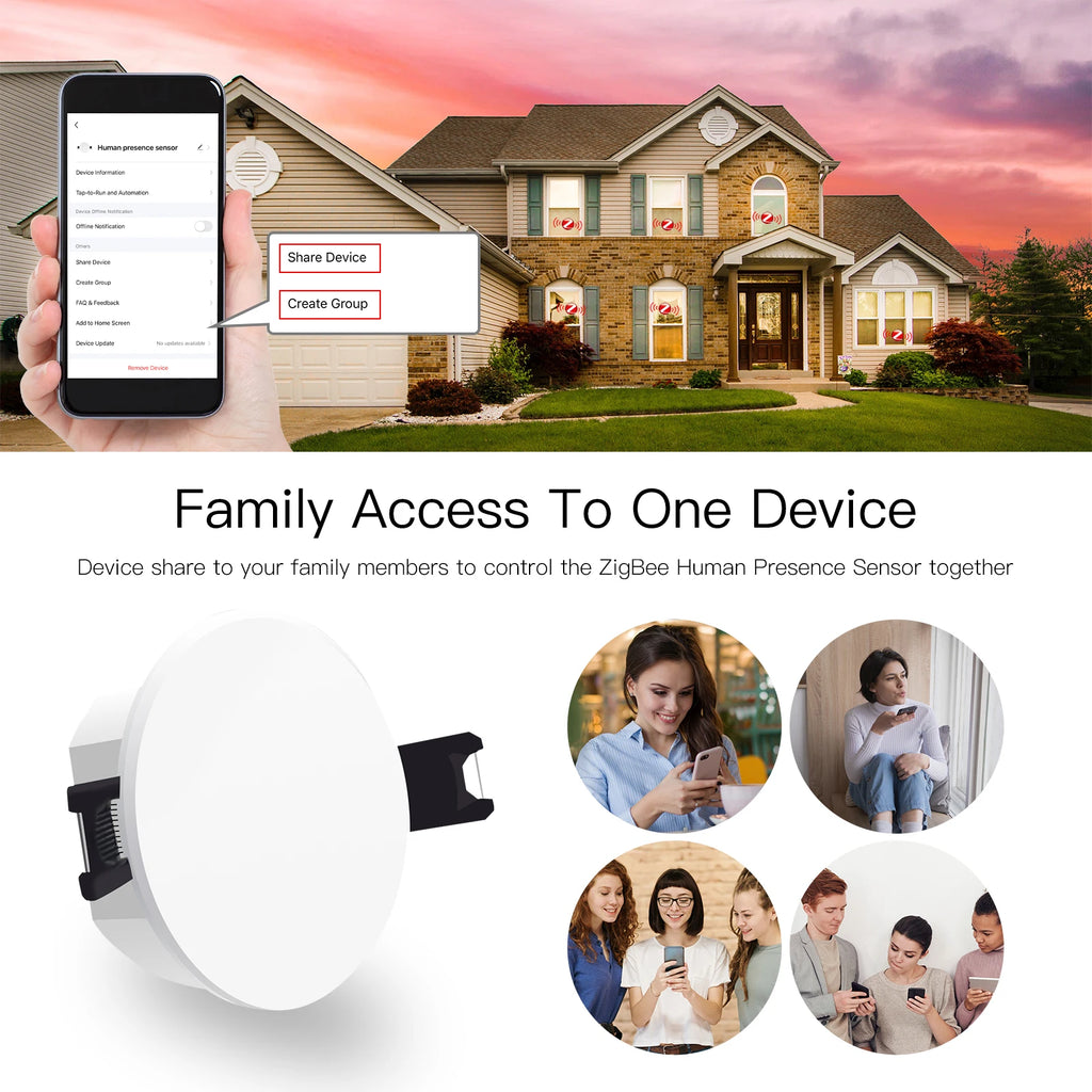 Tuya Smart ZigBee/WiFi Human Presence Detector Radar Detection Sensor Photometric 2 in 1 Function Smart Life Ceiling PIR Hub