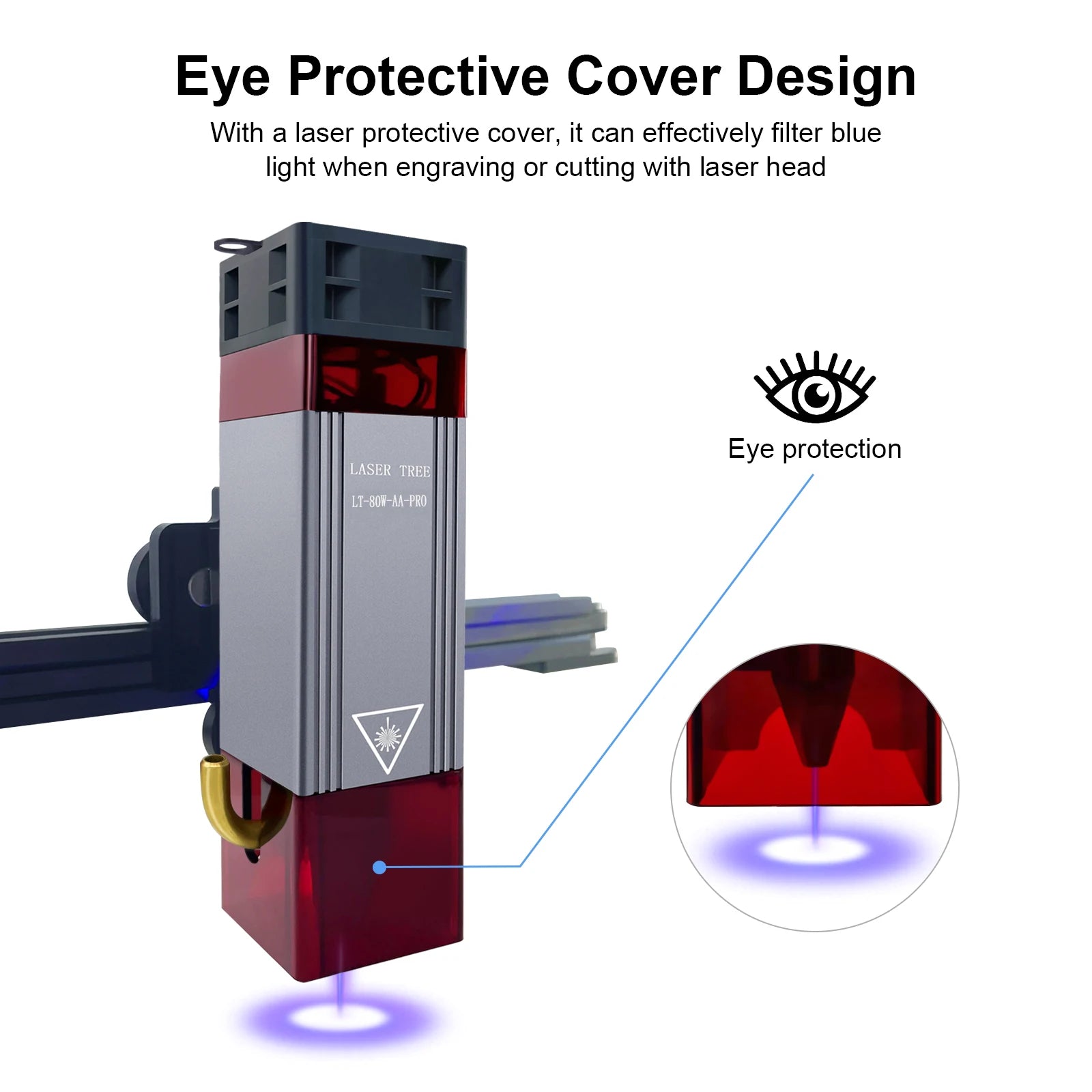 LASER TREE 10W 5W 4W Laser Module, 450nm TTL Blue Light Laser Head for Laser Engraving Wood DIY Creation Tool