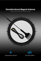 Антена Meshtastic 868 MHz LoRa Antenna 915 MHz Antena for 923 MHz RP SMA Male Antenna Для розумного сільського господарства