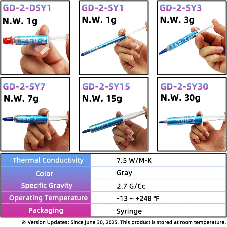GD-2 Thermal Paste Processor Grease Compound Silicone 1/3/7/15/30 g 7.5 W/M-K For CPU GPU Printer Heat Sink Cooling Cooler SY30