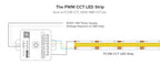 All In One LED Controller SP530E Wifi Alexa Google Home BT SP630E 5CH PWM SPI Pixels LED Strip Light WS2811 WS2812B SK6812 FCOB