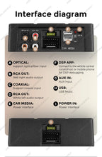 Android Radio DSP Audio Processor 4*80W Amplify Automotive Sound Modules Electronics Stereo Amplifer APP Automobiles Car Parts