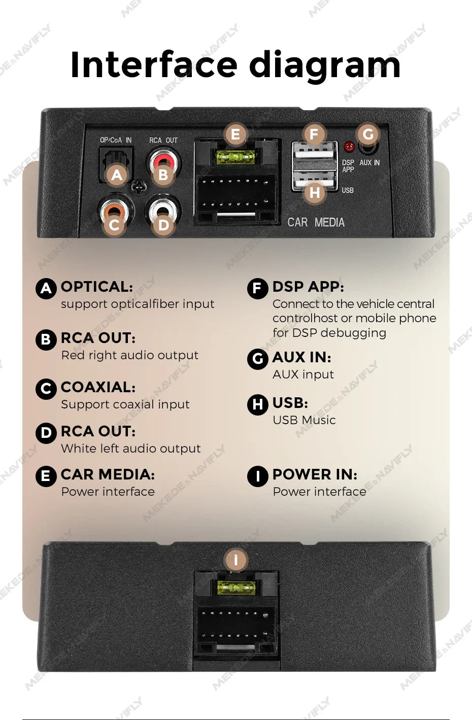 Android Radio DSP Audio Processor 4*80W Amplify Automotive Sound Modules Electronics Stereo Amplifer APP Automobiles Car Parts