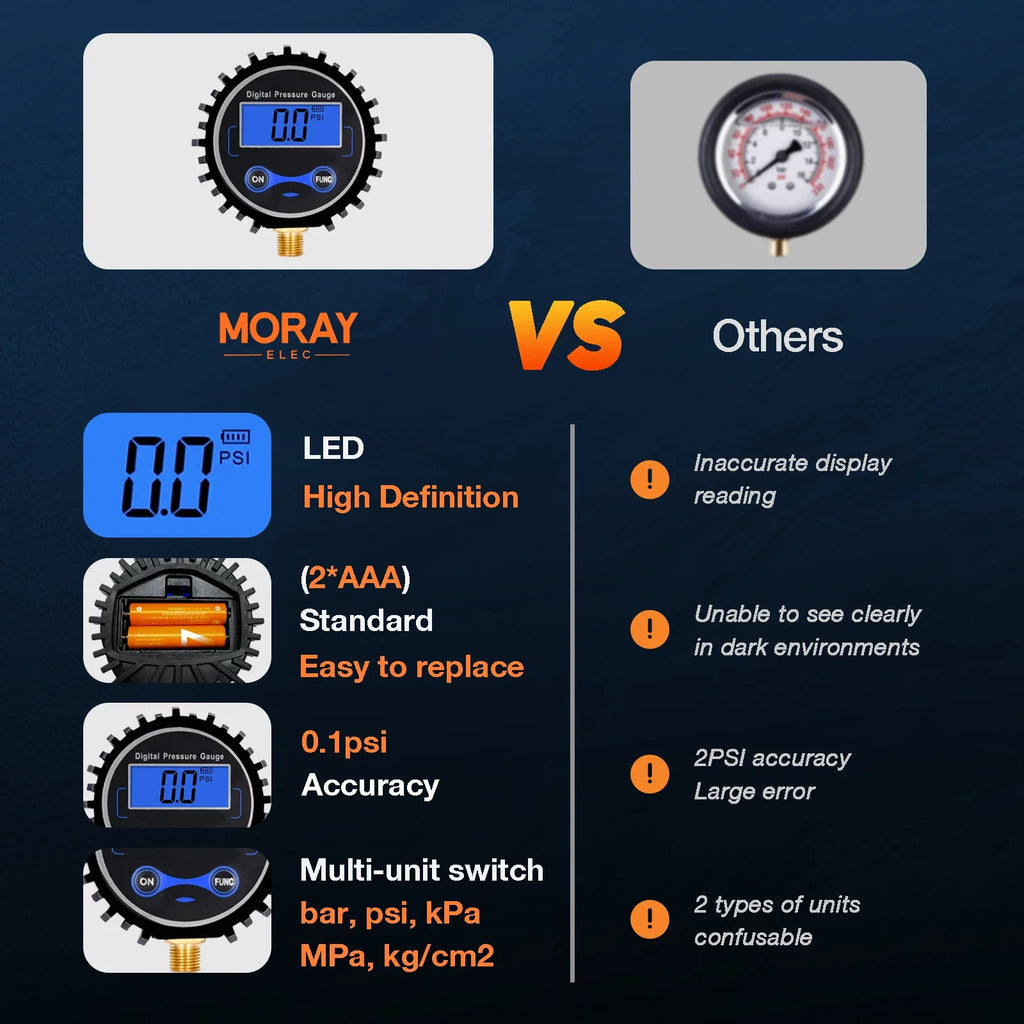 Moray ME266P Battery Powered Manufacturer LCD Calibration Standard Digital Tire Pressure Gauges for Gas