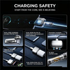 Intelligence 140W Full Charge Auto-Disconnect Charging Adapter Fast Charge Safety Separator Automatically for Type-C Devices