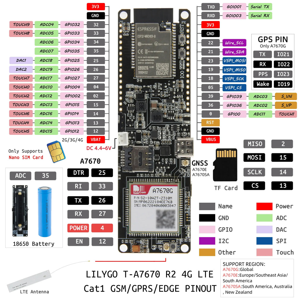 LILYGO T-A7670E R2 4G LTE CAT1 ESP32 GSM GPRS EDGE Support