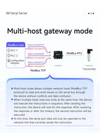 RS485/RS232/RS422 to Ethernet Serial Server DC8-28V Modbus TCP RTU MQTT CDEBYTE NE2-D14P AT Command Power and Signal Isolation