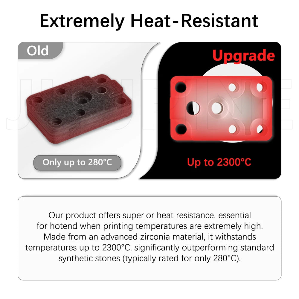 Heating Assembly Kit for Bambu Lab A1 Mini/A1 Hot End Heating + Heater Cartridge Thermistor Temperature Sensor Heat Insulating