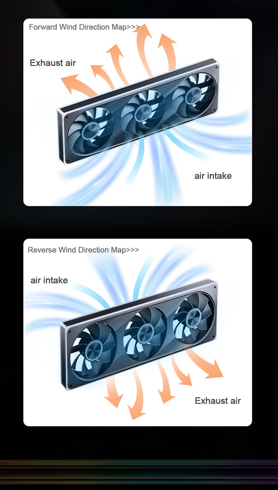 JONSBO ZE-120/240/360 PC Case Fan ARGB Four-sided Thousand-layer Mirror PWM Gaming Combined Cooling Fan