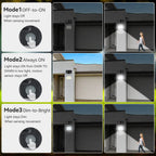 Super Bright 184 LED Solar Light Outdoor Motion Sensor Solar Wall Light IP65 Waterproof 3 Working Modes Solar Floodlight