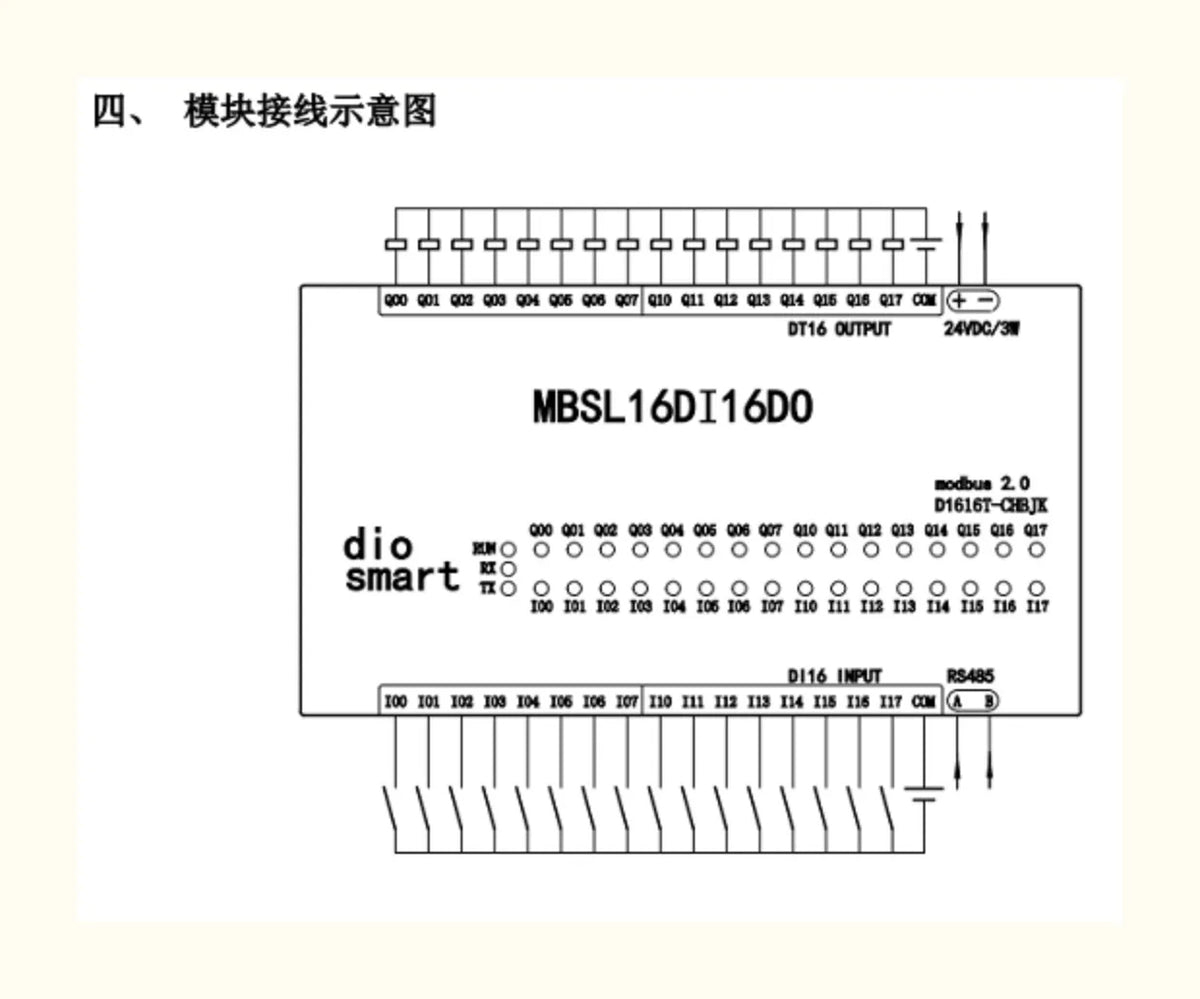 16 Digital Isolated Input 16 Digital Transistor Isolated Output Module RS485 Interface Modbus RTU Communication