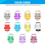 Nilight 140pcs Low Profile Mini Blade Fuse Assortment, 2A 3A 5A 7.5A 10A 15A 20A 25A 30A 35A 40A Mini Blade Fuses for Car Boat Truck SUV Automotive