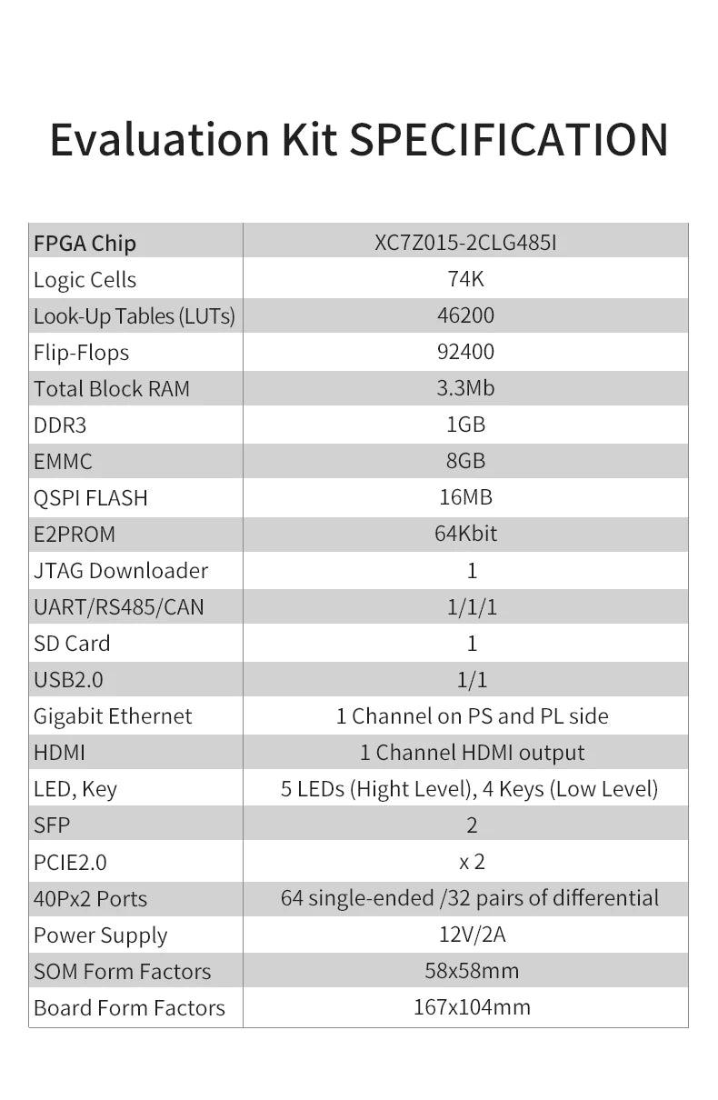 PUZHI 7015 Card: Xilinx SoC ZYNQ 7000 XC7Z015 FPGA Development Board PCIE SFP HDMI USB